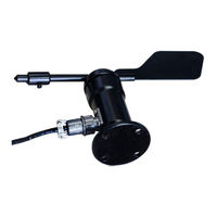 Shandong Renke Control Technology RS-FX-N01 User Manual