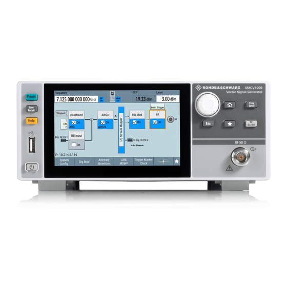 R&S SMCVB-K164 User Manual