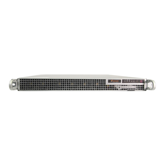 Sencore TXS 3800 User Manual