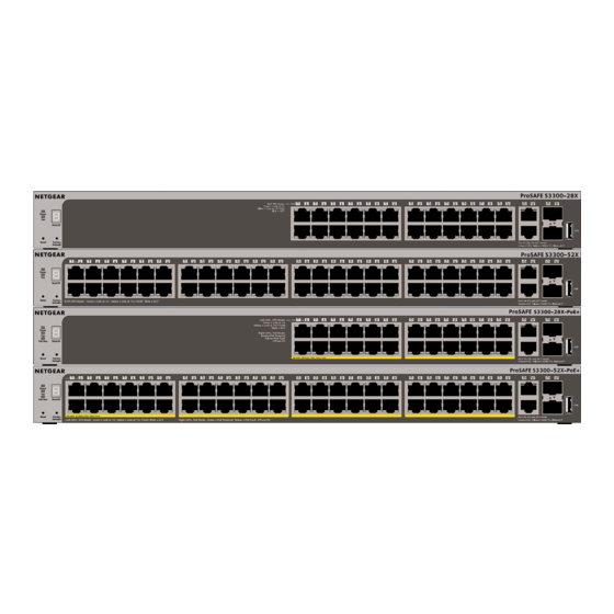 NETGEAR ProSAFE S3300-52X Manuals