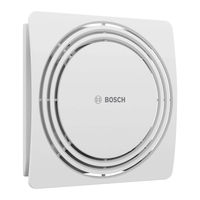 Bosch 1900 DH User Manual