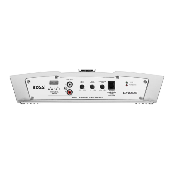 Boss CH4500 User Manual