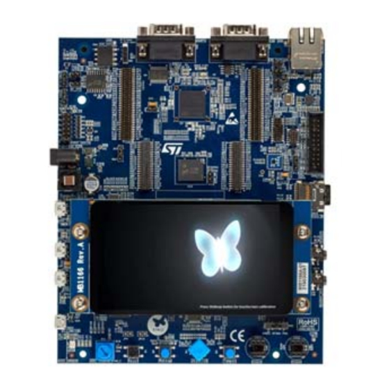 ST STM32CubeH7 User Manual