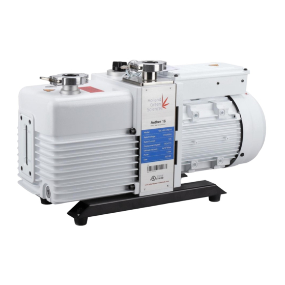Holland Green Science Aether Series User Manual
