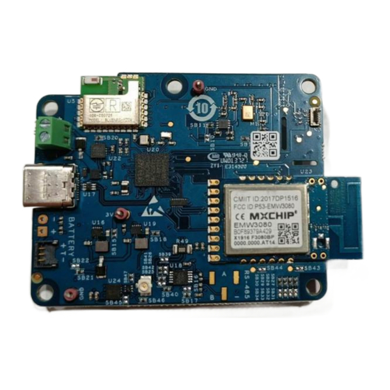 ST STM32Cube Quick Start Manual