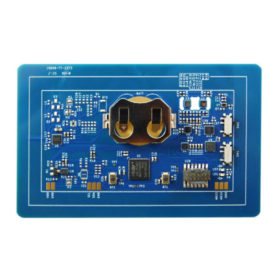 ST STM32Cube User Manual