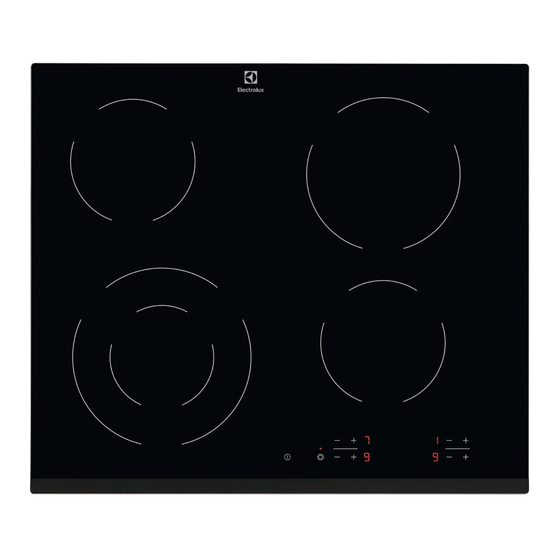 Electrolux EHF6241FOK User Manual