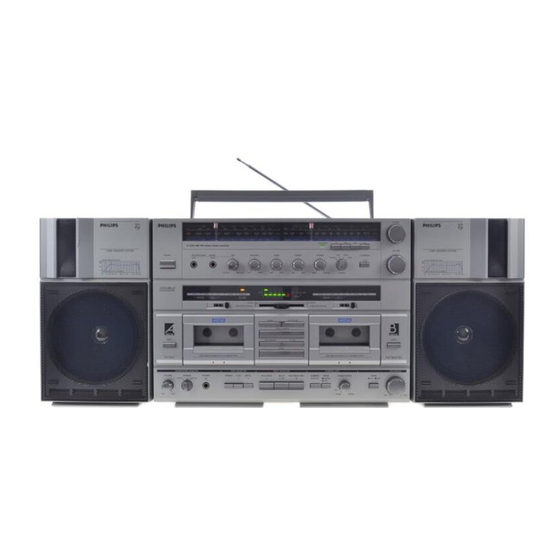 Philips D 8734 Manual