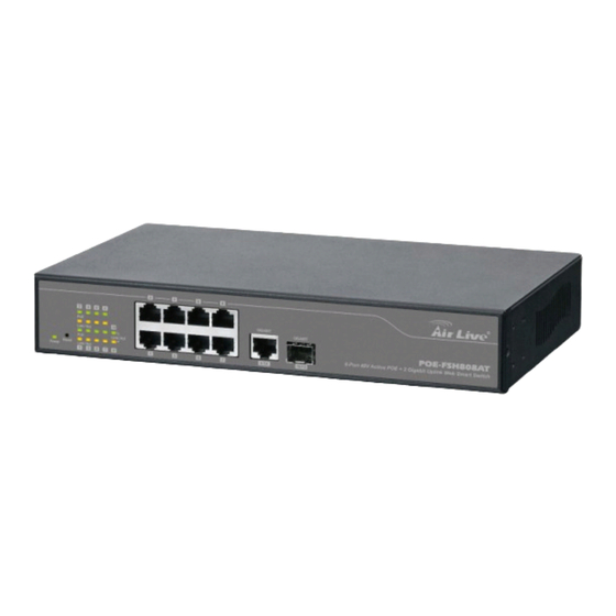 Air Live POE-FSH808AT User Manual