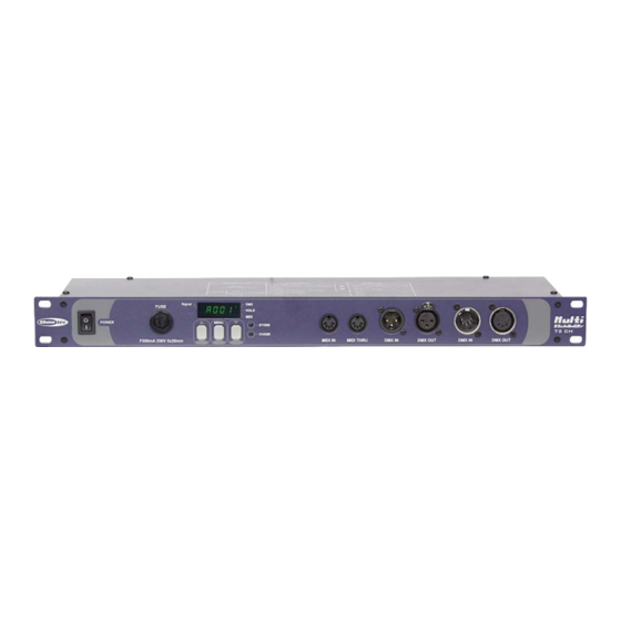 SHOWTEC Multi-Exchanger 72CH User Manual