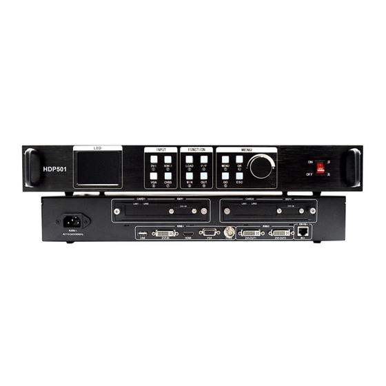 Huidu Technology HDP501 User Manual