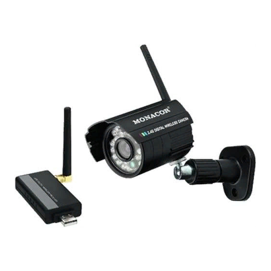Monacor DVT-420USB Quick Manual
