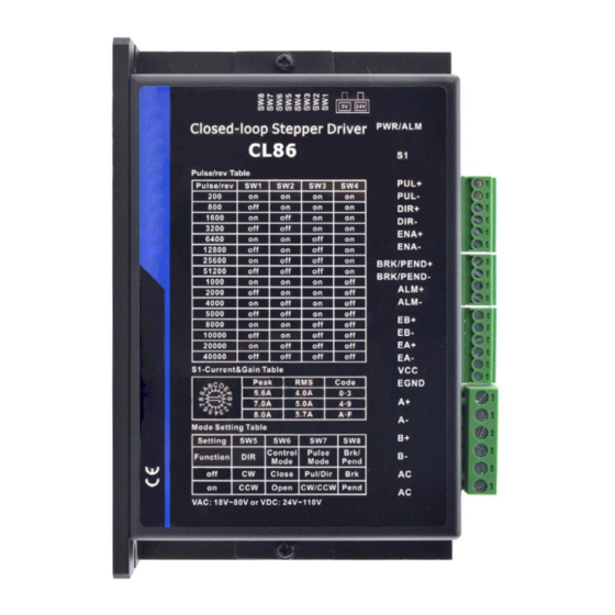 OYO STEPPER CL86 User Manual