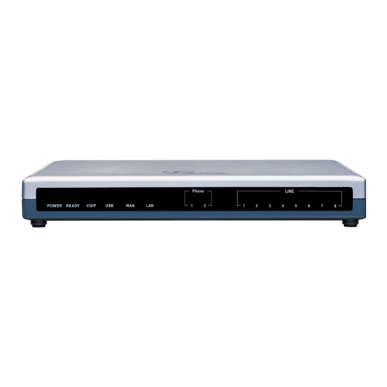 Grandstream Networks GXE502X User Manual
