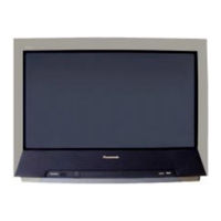 Panasonic TX-W32D5DPF Service Manual