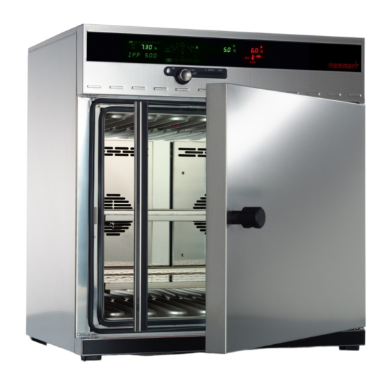 Memmert IPP 200 Service Manual