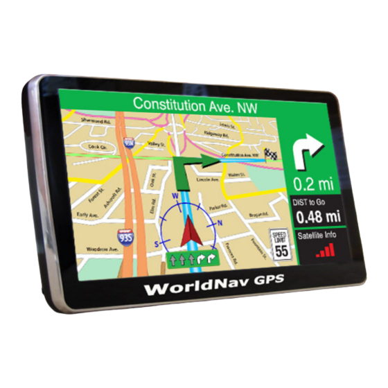 Teletype WorldNav 7400 User Manual