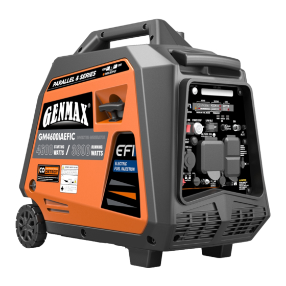 GENMAX GM4600iAEFIC User Manual