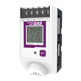 ROOTECH Accura MD-GAS User Manual