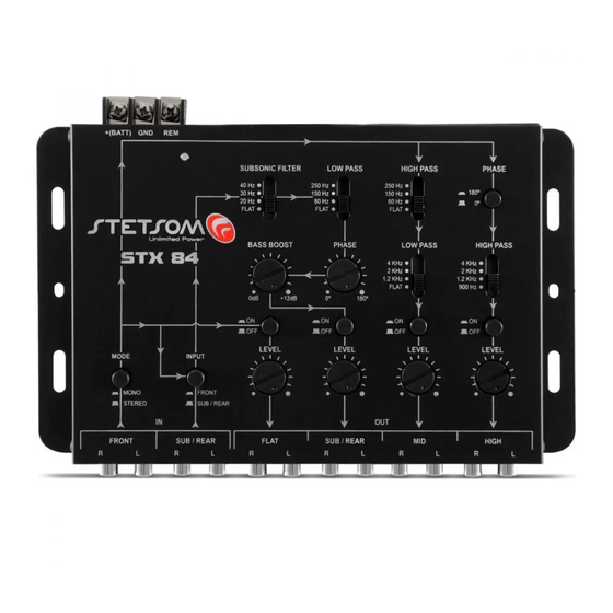 StetSom STX 84 User Manual