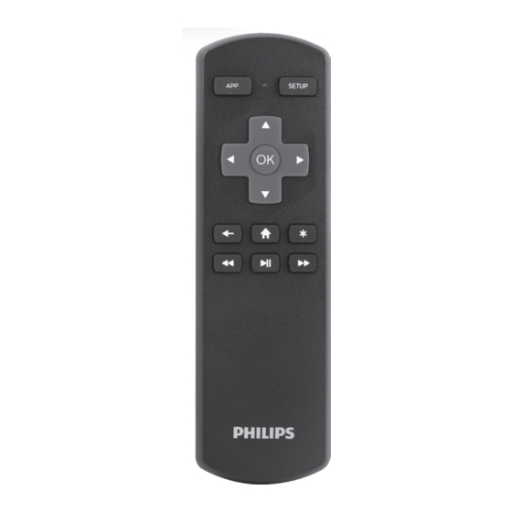 Philips SRP6120R/27 Manual