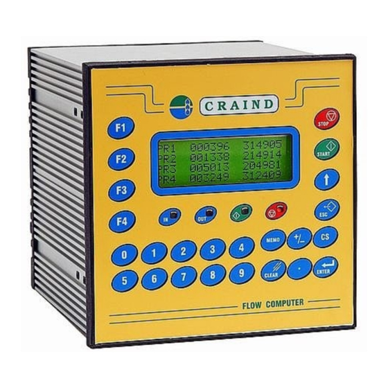Craind Impianti 2020-2030-2040 Manual