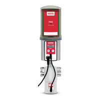 Perma PRO C MP-6 Installation Manual