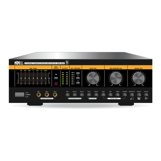 Better Music Builder DX-388 Beta Owner's Manual
