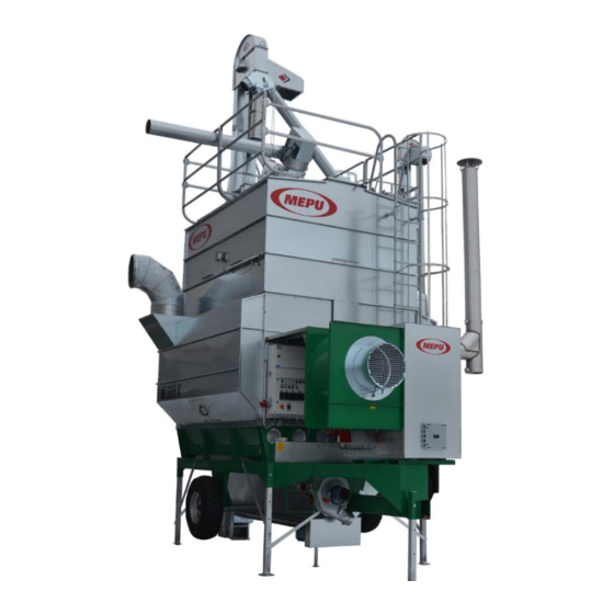 Mepu M300k Operating Manual