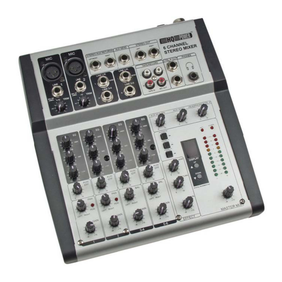 HQ Power PROMIX66N User Manual