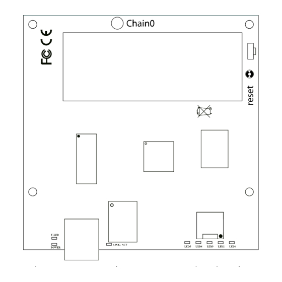 MikroTik RouterBOARD 711-5Hn Quick Setup Manual