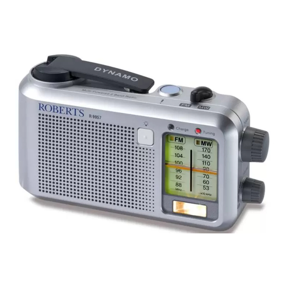 Roberts Multi-Powered 2 Band Radio R9957 User Manual