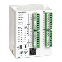 Delta DVP-SX2 Instruction Manual