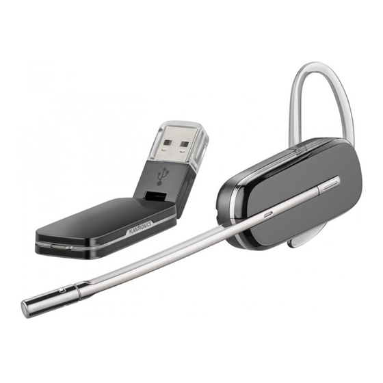 Plantronics Savi W440-M User Manual
