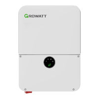 Growatt MIN 3 K-11.4K TL-XH-US Commissioning Manual