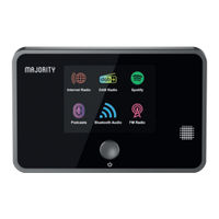 Majority Robinson 2IR Instruction Manual