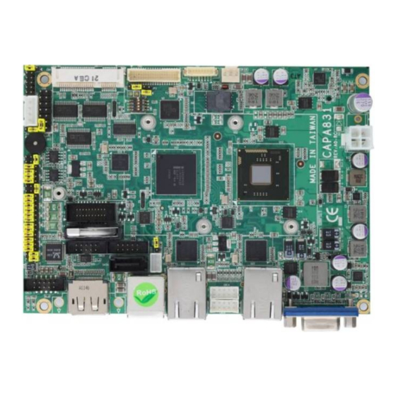 AXIOMTEK CAPA831 User Manual