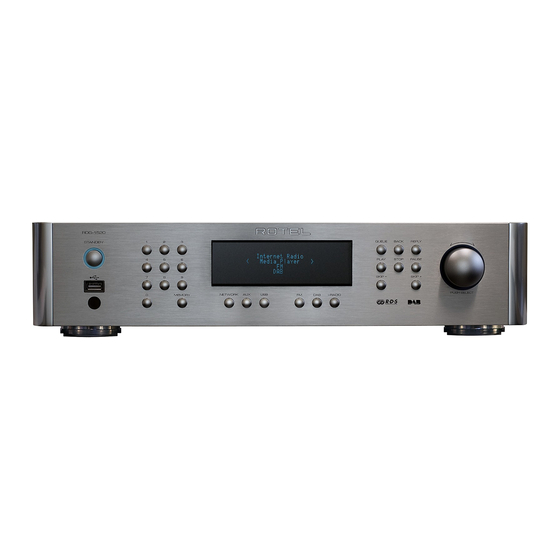 Rotel RDG-1520 Owner's Manual