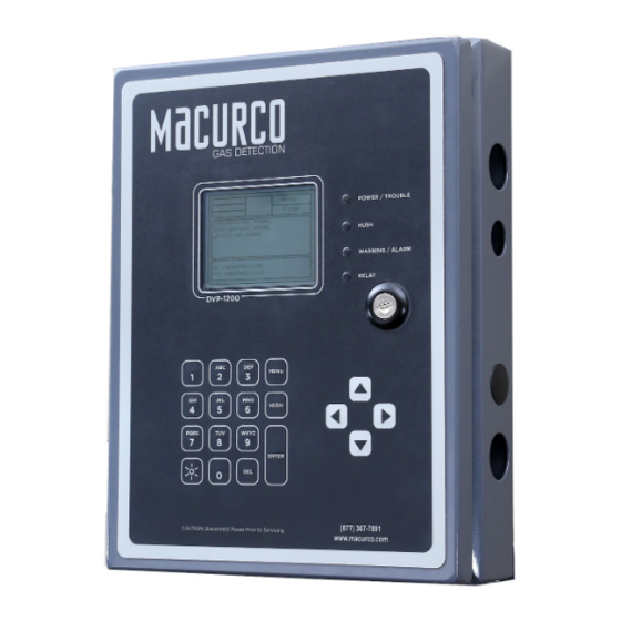Macurco DVP-1200 Manuals