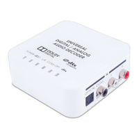 CYP DCT-9DD Operation Manual