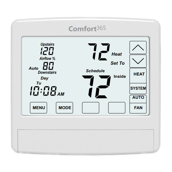eControls Comfort365 C365W21 User Manual