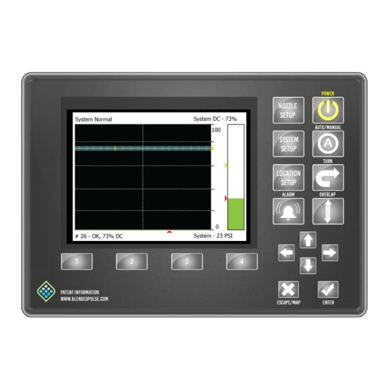CapstanAG PinPoint II Quick Reference Information