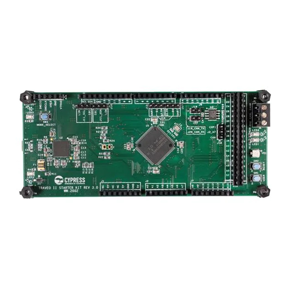 Cypress CYTVII-B-E-1M-SK Quick Start Manual