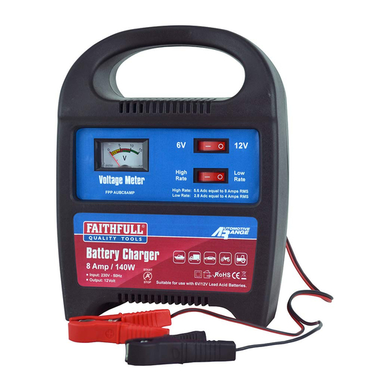 Faithfull FPP AUBC8AMP Instruction Manual