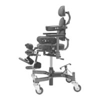 rvs alvema 700 ABC Manual