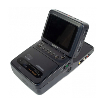 Sony GV-300R - Video Walkman Operating Instructions Manual