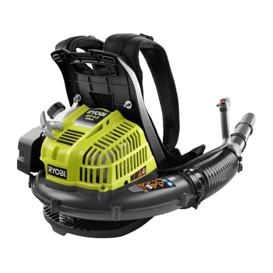 Ryobi RY08420 Operator's Manual
