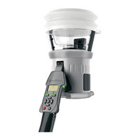 Detectortesters Testifire 1000 User Manual