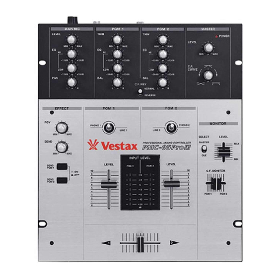 Vestax PMC-05 Pro III VCA Manuals