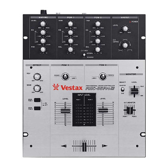 VESTAX PMC-05 PRO III VCA OWNER'S MANUAL Pdf Download | ManualsLib